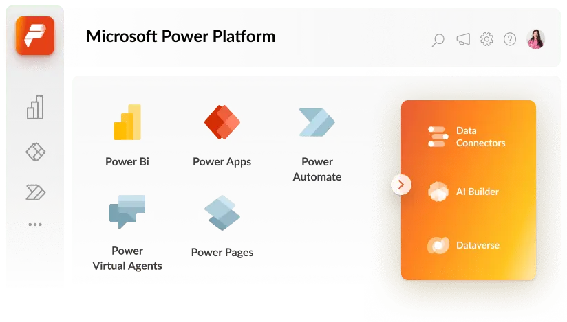 Adopcja Power Platform