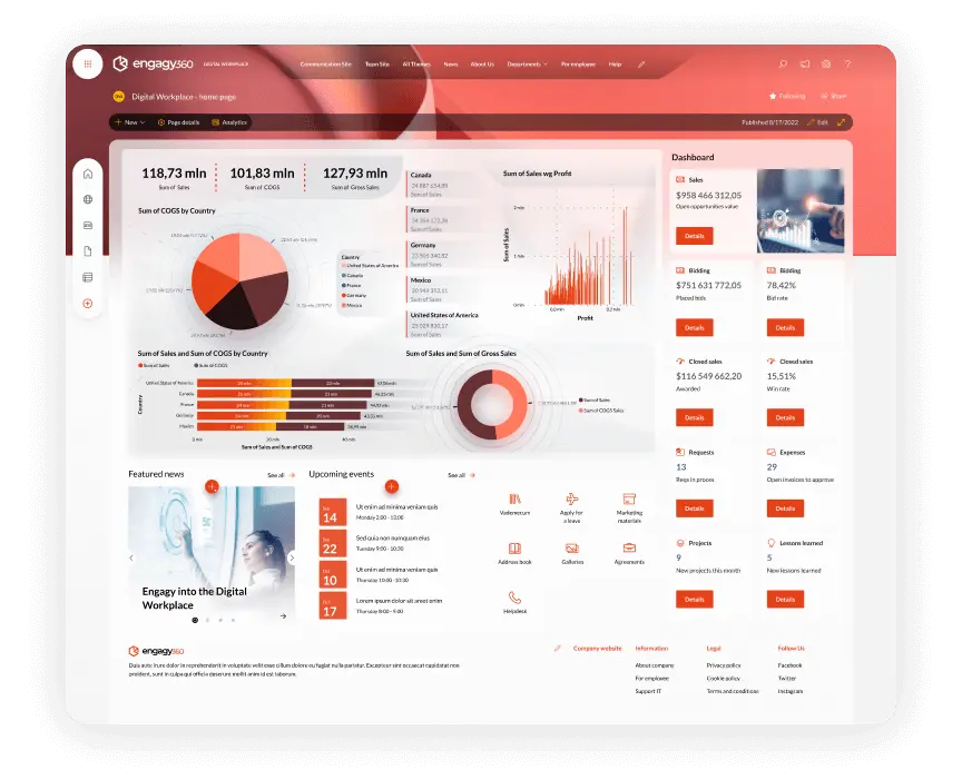 Business Intelligence: Nowoczesne raportowanie w organizacji opartej na danych