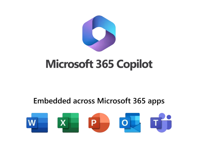 Microsoft 365 Copilot - Embedded across Microsoft 365 apps
