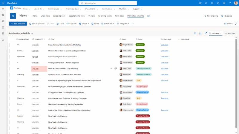Grafik publikowania komunikatów zbudowany na liście SharePoint Online