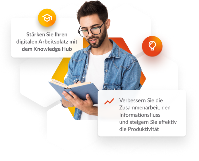 Anwendungszentrum – Anwendung für Wissensmanagement